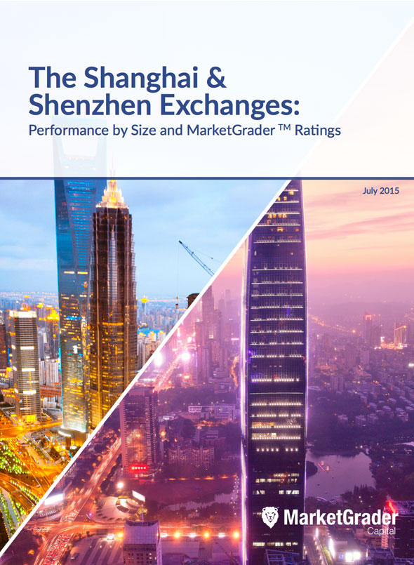 The Shanghai & Shenzhen Exchanges Performance by Size and MarketGrader Ratings